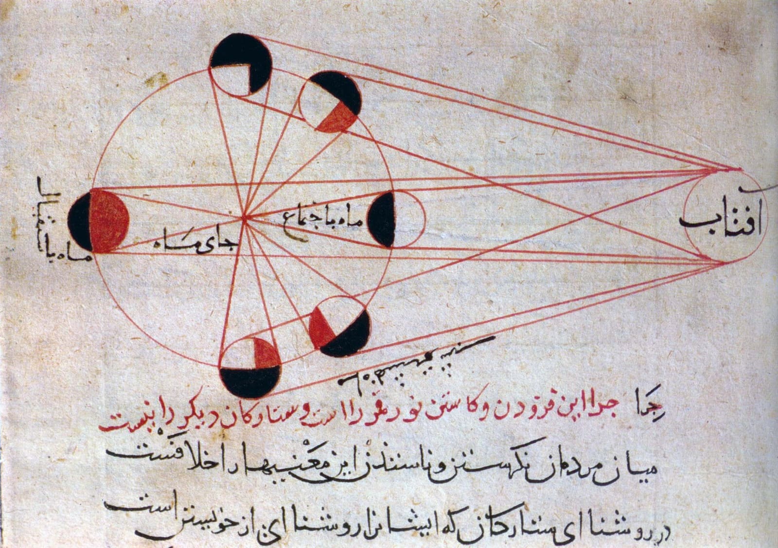 A detailed 14th-century illustration from a manuscript of Al-Biruni's 'The Remaining Signs of Past Centuries,' depicting a historical event with intricate figures and Arabic calligraphy.