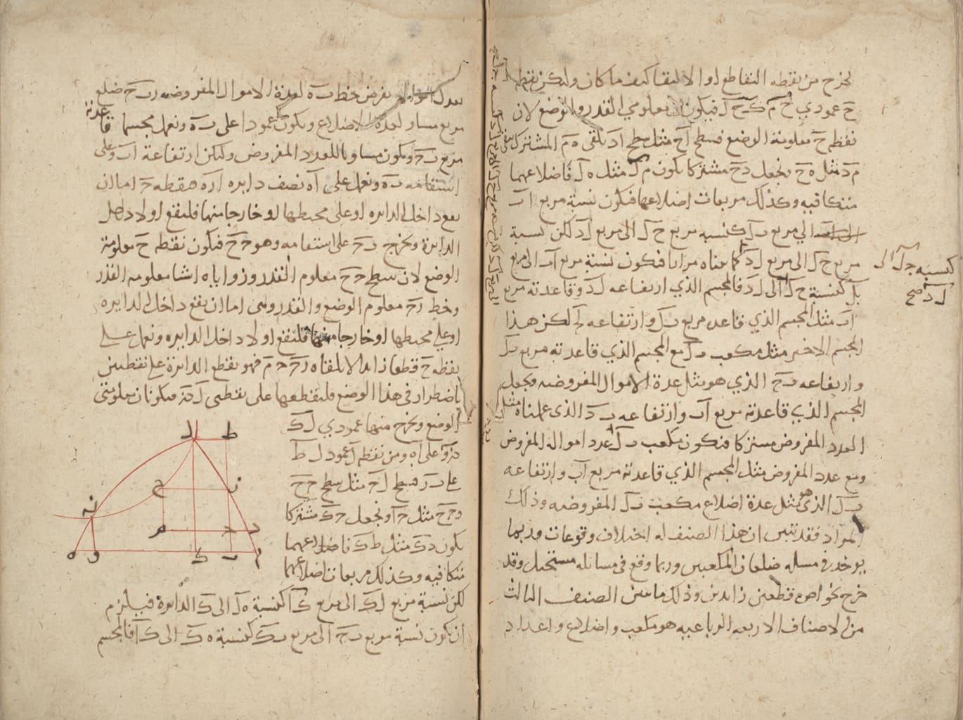 A page from a manuscript of Omar Khayyam's Treatise on Algebra, showing geometric diagrams of intersecting conic sections, likely 13th or 14th century.