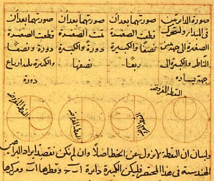 The Star-Gazers of the Ilkhanate: Nasir al-Din Tusi and the Maragheh Observatory